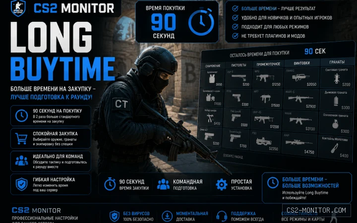 CS2 Monitor Long Buytime