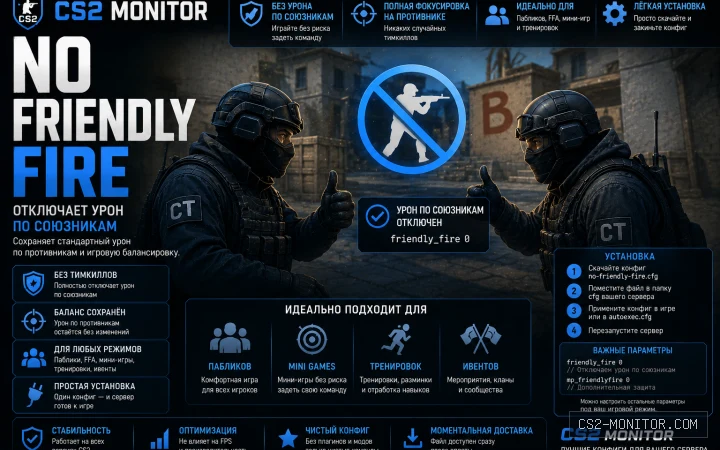 CS2 Monitor No Friendly Fire