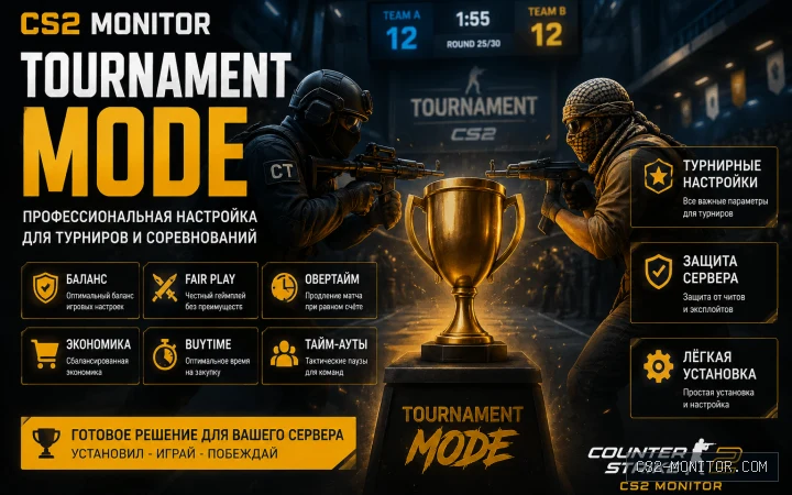 CS2 Monitor Tournament Mode
